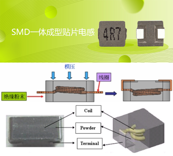 隨著時代變遷一體成型電感線圈融入世界的每個舞臺，對一體成型電感線圈的要求和質量有了明顯的改變，小編就帶大家了解一下一體成型貼片電感規(guī)格尺寸